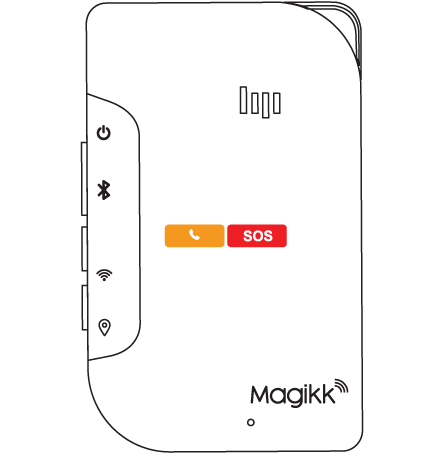 Magikk Omni Tracker with Gas Sensor