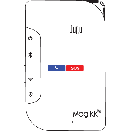 Magikk Omni Tracker